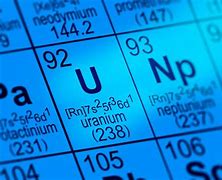 Image result for Radioactive Elements