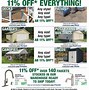 Image result for Menards Father's Day Ad