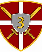 Image result for Serbian Army Squad Roles
