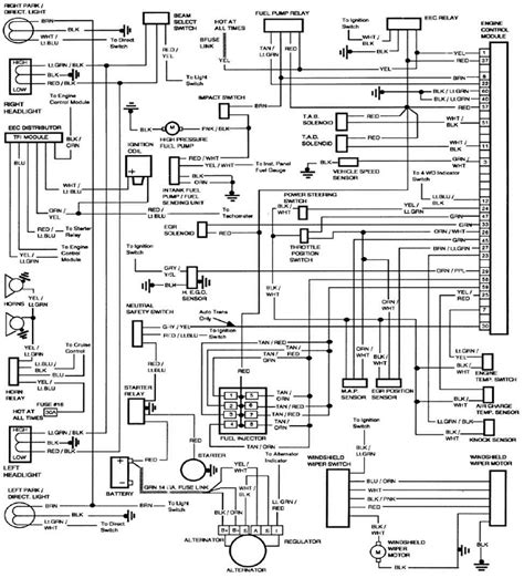[DIAGRAM] 1995 F150 302 Fuel System Diagram FULL Version HD Quality  