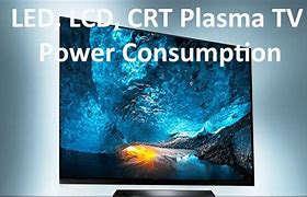 Image result for Plasma TV Power Consumption