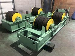 Image result for Ransome Turning Rolls