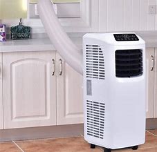 Image result for small room ac units