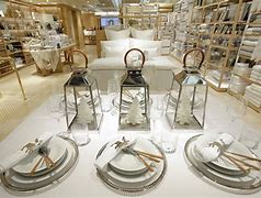 Image result for Zara Home Store