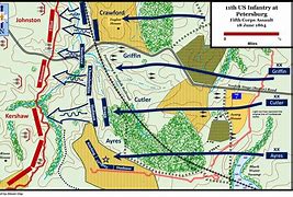 Image result for Final Battles of Civil War Petersburg