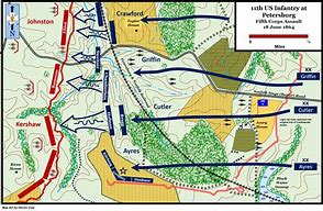 Image result for Battle of Petersburg Begins