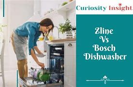 Image result for Bosch Dishwasher Reset Instructions