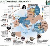 Image result for WW2 Timeline