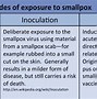Image result for Smallpox Epidemic