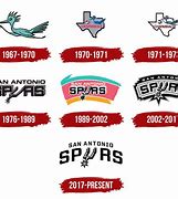 Image result for San Antonio Spurs Old Logo