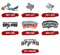 Image result for Los Spurs Logo