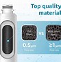 Image result for Samsung Refrigerator Water Filter Replacement RF265AA