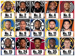 Image result for NBA Picks