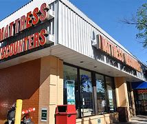 Image result for Mattress Discounters Retailer