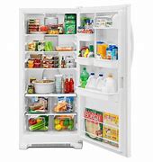 Image result for Freezerless Refrigerators Model