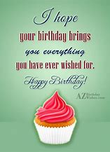 Image result for Hope Your Birthday Card