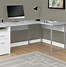 Image result for White Writing Desk Modern with Drawers