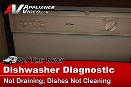 Image result for Hotpoint Dryer Manual Free