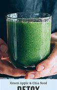 Image result for Colon Cleanse Smoothies