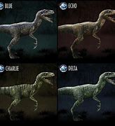 Image result for Jurassic World Squad