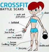 Image result for No Tatoos Just Battle Scars
