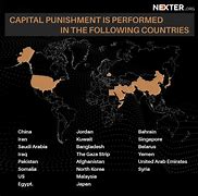 Image result for Capital Punishment