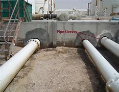Image result for Pipe Sleeve through Wall