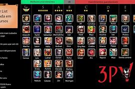 Image result for Hero Wars PC Tier List