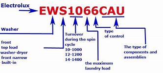 Image result for Electrolux Washer Model Numbers