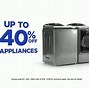 Image result for Sears Appliance Sale