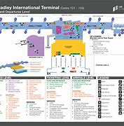 Image result for LAX Airline Terminals
