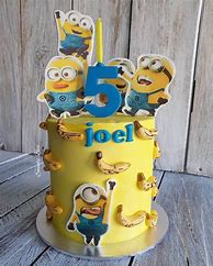 Image result for Minion Cake Pan