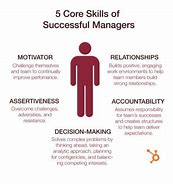 Image result for Managers job cut