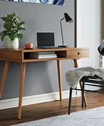 Image result for modern desk with drawers