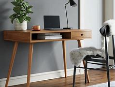 Image result for Walnut Desk Modern Office Decor Ideas