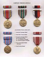 Image result for World War 2 Medals and Ribbons