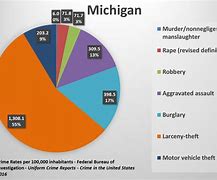 Image result for Organized Crime Map United States