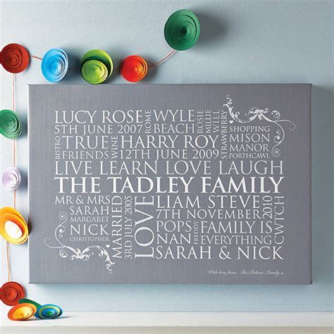 personalised family word art print by cherry pete   notonthehighstreet 