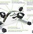 Image result for Stationary Bike Recumbent Pedals