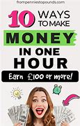 Image result for cash in one hour guaranteed