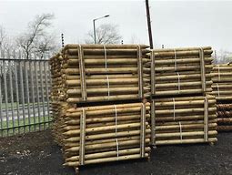 Image result for fencing materials