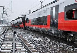 Image result for Austria Train