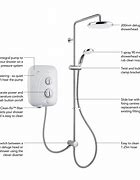 Image result for Electric Shower with Dual Heads