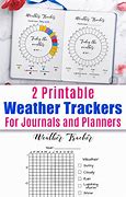 Image result for Weather Tracker