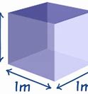 Image result for 7 1 Cubic FT Upright Freezer