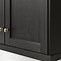 Image result for IKEA Kitchen Utility Carts