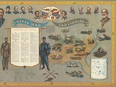 Image result for Civil War 1861-1865