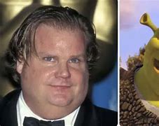 Image result for Chris Farley Father
