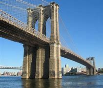 Image result for Brooklyn Bridge New York Aerial