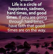 Image result for Life Quotations